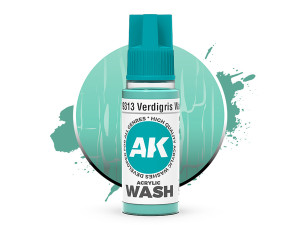 Wash modelarski Verdigris Acrylic Wash