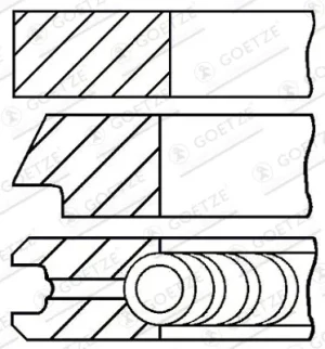2.0 D FIAT BRAVO II Jeu de segments de piston GOETZE ENGINE
