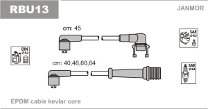 2.0, 2.2 4x4, 2.2 RENAULT ESPACE II Przewody zapłonowe JANMOR