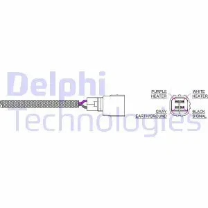 2.2 Sonda lambda regulacyjna diagnostyczna przed katalizator za katalizator TOYOTA CAMRY IV DELPHI