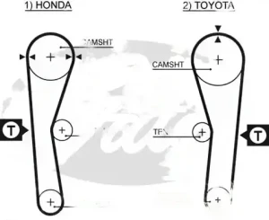 1.6 i, 1.6, 1.6 GL TOYOTA COROLLA VI Pasek rozrządu GATES