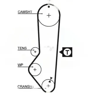 1.6 i, 1.6 XR3i, 1.6 RS, 1.6, RS FORD ESCORT III Pasek rozrządu GATES