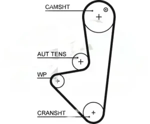 1.4 PEUGEOT 206 Pasek rozrządu GATES