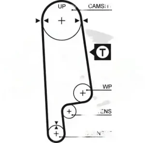 1.5 i, 1.4 L, 1.3, 1.3 16V, 1.5 HONDA CIVIC IV Zestaw paska rozrządu GATES