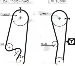 K015434XS GATES Zestaw paska rozrządu