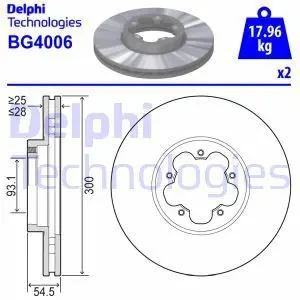Tarcza hamulcowa przód wentylowana FORD TRANSIT DELPHI