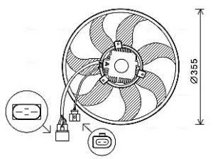 Wentylator, chłodzenie silnika SKODA YETI 2.0 TDI, 1.2 TSI, 1.8 TSI, 1.6, 1.6 TDI, 1.4 TSI AVA QUALITY COOLING