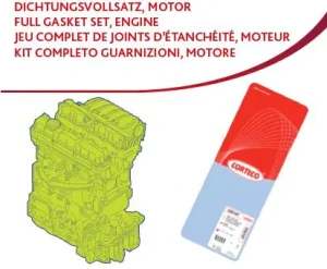 2.0 HDi PEUGEOT EXPERT Zestaw uszczelek silnika CORTECO