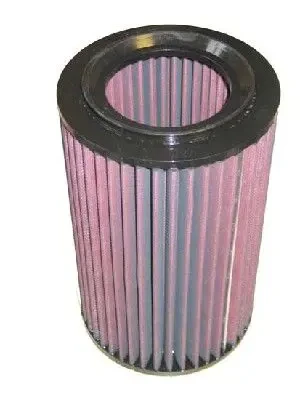 2.0, 2.2 HDi, 2.2, 3.0 HDi PEUGEOT BOXER Filtr powietrza k&n filters K&N Filters