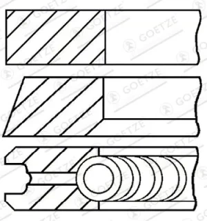 2.0 TDI VW TIGUAN 1 Zestaw pierścieni tłoka GOETZE ENGINE