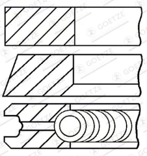 2.5 TDI AUDI 100 C4 Zestaw pierścieni tłoka nadwymiar 0,5mm GOETZE ENGINE