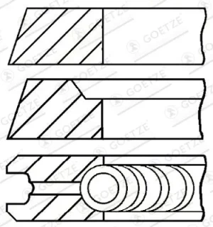 2.0, 2.0 GL VW VENTO Zestaw pierścieni tłoka nadwymiar 0,5mm GOETZE ENGINE