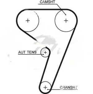 1.4, 1.6, 1.6 Ti FORD FOCUS II Zestaw paska rozrządu GATES