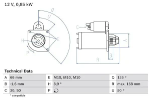 1.4 16V, 1.6 16V, 1.6 LPG RENAULT MEGANE I Rozrusznik BOSCH