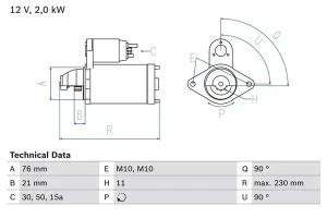 rozrusznik e46 320d 0 986 022 880 BOSCH