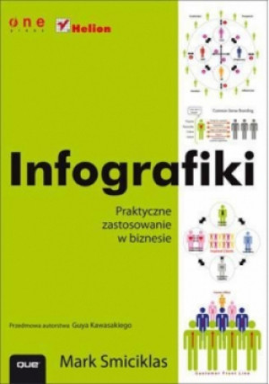 Infografiki. Praktyczne zastosowanie w biznesie - Mark Smiciklas - książka  wyd. 2013