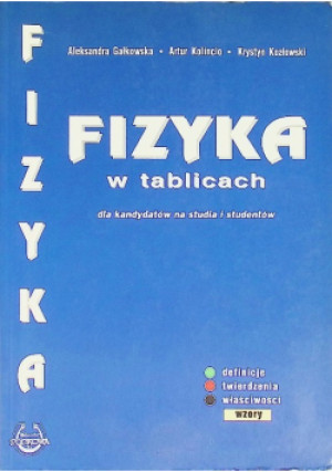 Fizyka w tablicach - Aleksanda Gałkowska - książka  wyd. 2008