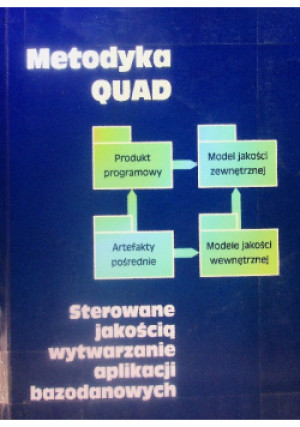 Metodyka QUAD - książka  wyd. 2010