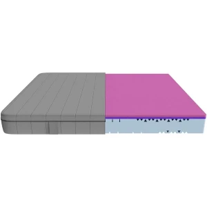 Cecotec Matelas Flow Two + 160x200 White / Grey One Size