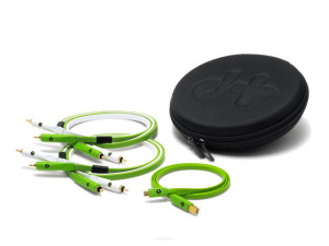NEO d+ Class B DJ set USB-C to USB-B (1m) - aud...