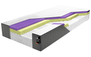 Materac Curem REG : Rozmiar - 140x200, Pokrowiec - Zeo Case