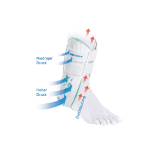 AIRCAST® Air-Stirrup® rechts XS