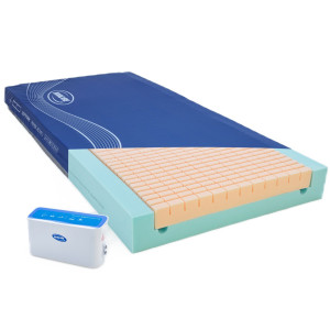 Invacare Softform Premier Active 2 Hybrid Mattress | Airflow Pressure Mattress for Hospitals | With RX Pump | Tiacare