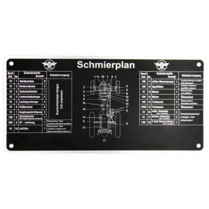 Schemat smarowania 1550320146111 GRANIT