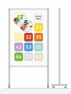 Parawan magnetyczny suchościeralny mobilny