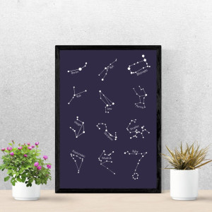 Plakat Znaki zodiaku 114