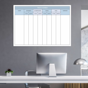 Tablica suchościeralna magnetyczna lean kanban 020