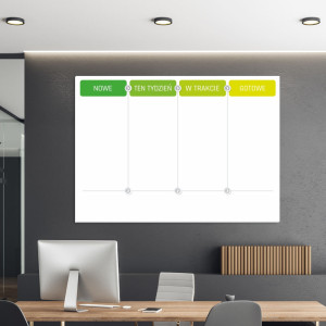 Tablica kanban Lean magnetyczna suchościeralna 124