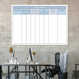 Tablica suchościeralna lean kanban 019