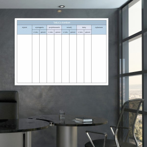 Tablica suchościeralna lean kanban 020