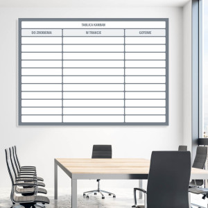 Tablica magnetyczna suchościeralna lean kanban 115