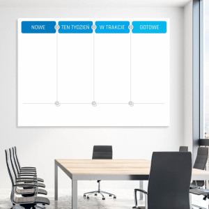 Tablica kanban Lean suchościeralna 124