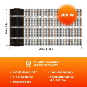 2x Nattes chauffantes WARMON ULTRA 200 W/m² (5+4 m²) avec Thermostat TS 300 Smart WiFi noir - 9 m²
