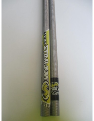 NOLIMITZ F.A.S.T SKINNY RDM 95%
