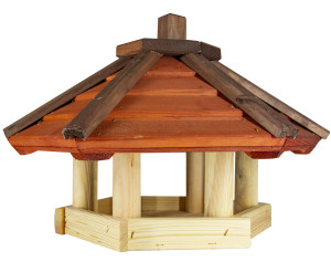 Karmnik Dla Ptaków Drewniany Słowik Viii4iQ 4iQ