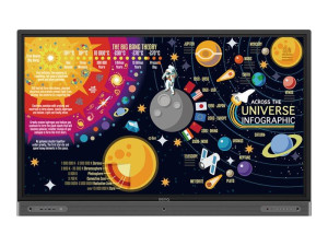 BenQ RP8602 4K Interativo 86"