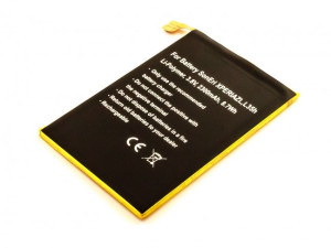 Akku für Sony Odin Gina, wie LIS1501ERPC