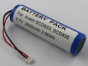Akku für Philips Avent 845/26, SCD620, SCD625, SDC630, SCD831, SCD835, SCD841, SCD843, SCD923, 2.6Ah