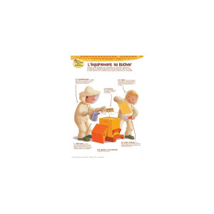 La Ruche des Abeilles® Kit de 5 posters pédagogiques série 2