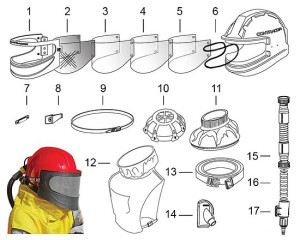 Ersatzteile für Strahlhelm Aspect