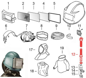 12) Schlauch 22mm mit Manschette Bajonettanschluss für Sandstrahlhelm Commander