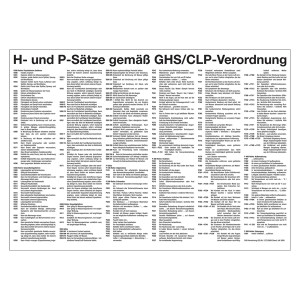 H- und P-Sätze gemäß GHS/CLP-Verordnung über gefährliche Stoffe aus Kunststoff