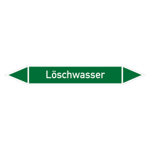 Rohrleitungskennzeichen Löschwasser
