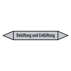 Rohrleitungskennzeichen Belüftung und Entlüftung