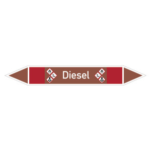Rohrleitungskennzeichen Diesel