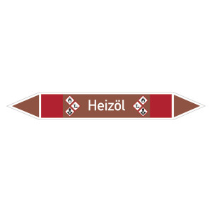 Rohrleitungskennzeichen Heizöl